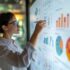 L'Application Pratique de la Matrice BCG