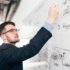 plan d'affaires